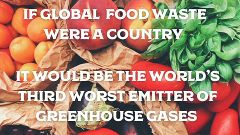 Food waste COP 26 Glasgow United Nations Climate change Paris Agreement Greenhouse gas Global food waste Food insecurity